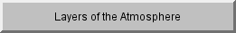 Layers of the atmosphere